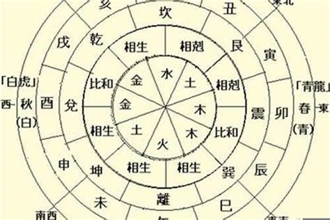 丙壬沖|八字命理「天干相衝」